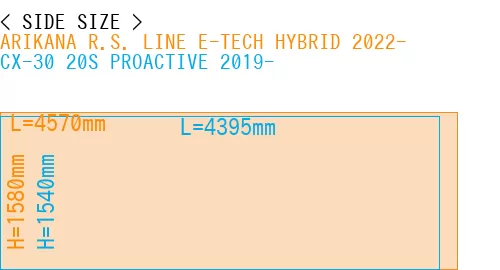 #ARIKANA R.S. LINE E-TECH HYBRID 2022- + CX-30 20S PROACTIVE 2019-